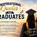 Inspirational Quotes for Graduates